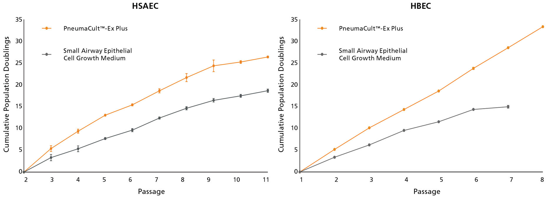 05050_Data_Figure2.jpg