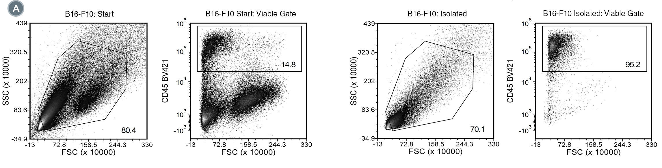 100-0350-Fig1.jpg