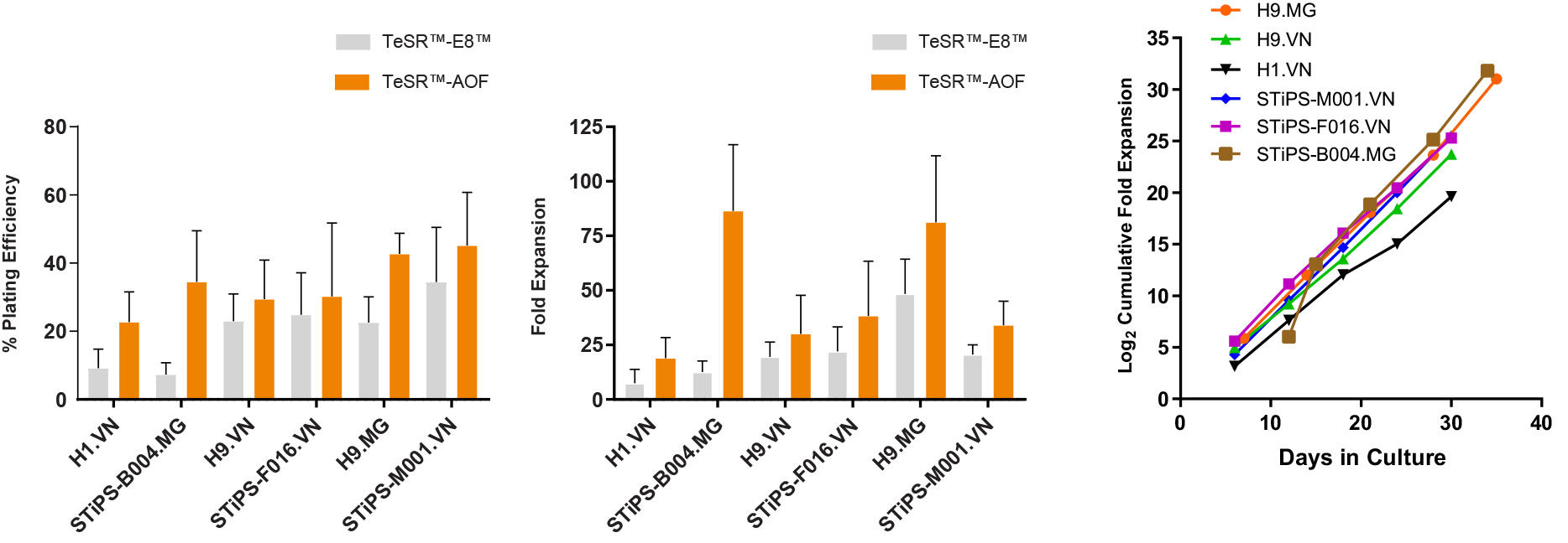 100-0401-Fig-4.jpg