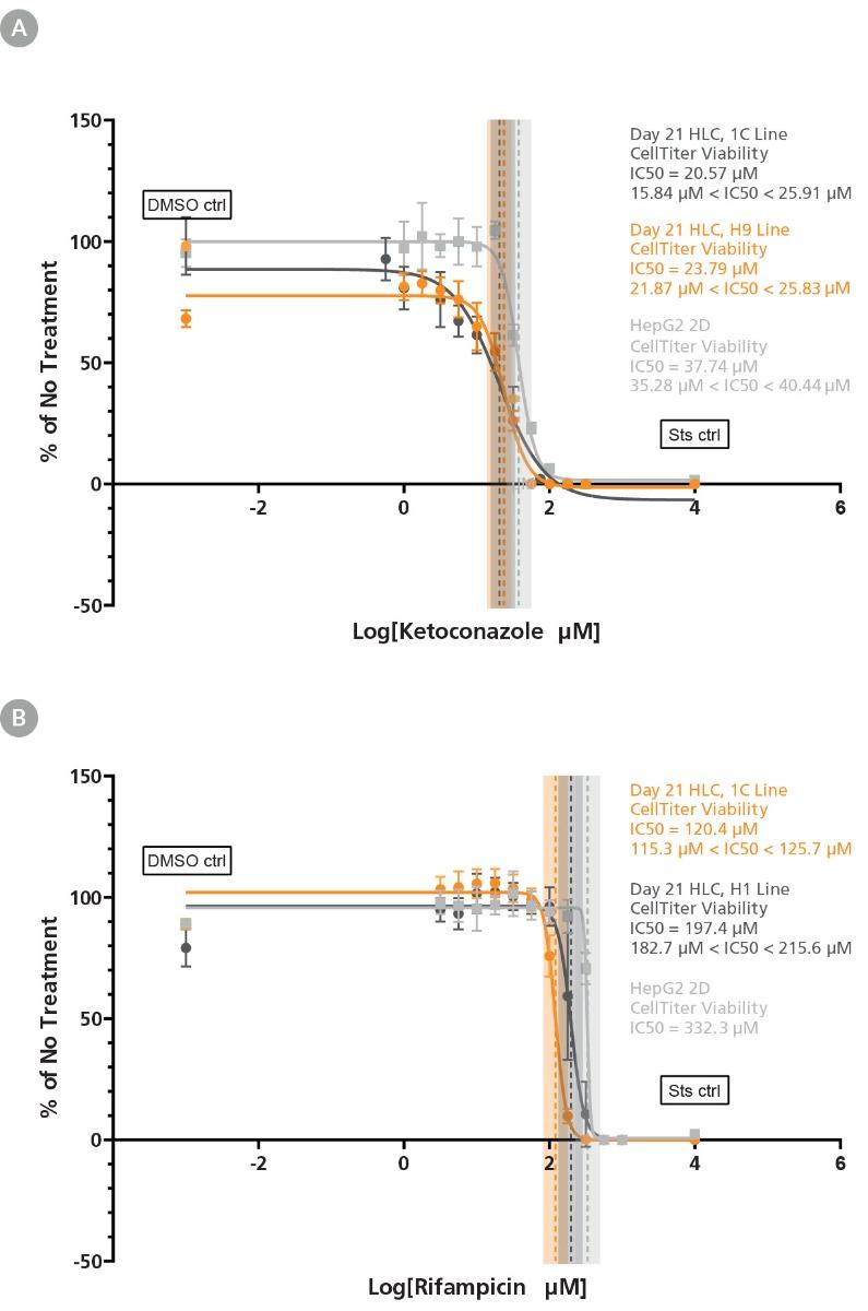 100-0520-Fig6.jpg