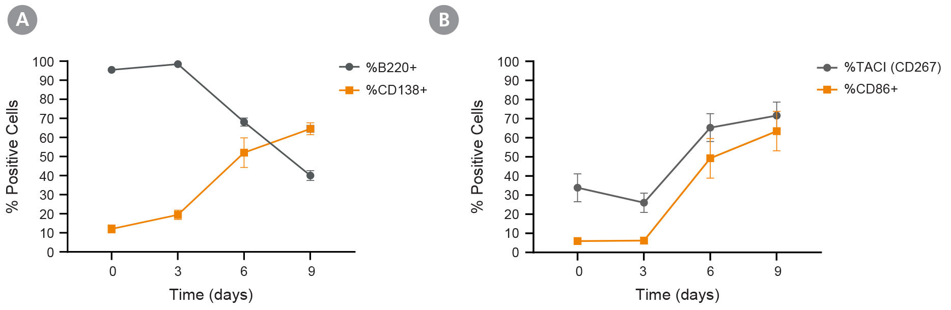 100-1003-Fig3.jpg