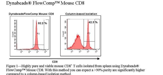 DB11462_Fig.jpg