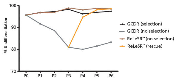 ST-05872_ReLeSR_Fig4.jpg