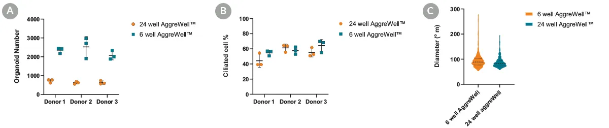 100-0620-Fig4.png