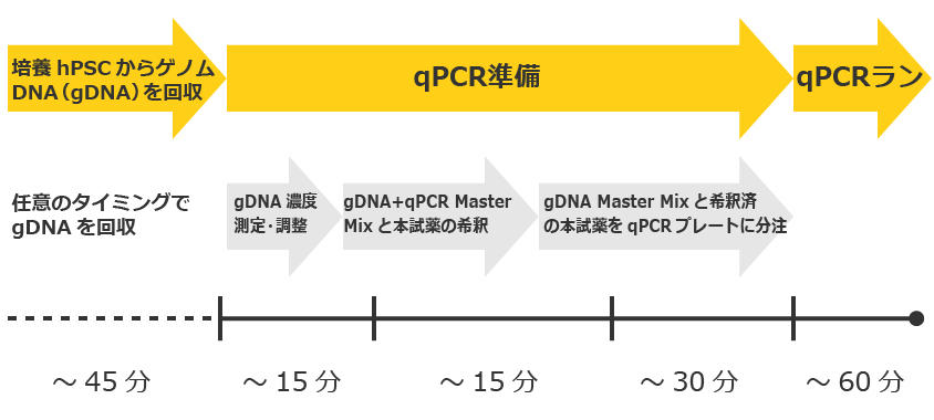 1060_GenericAnalysis_2.jpg