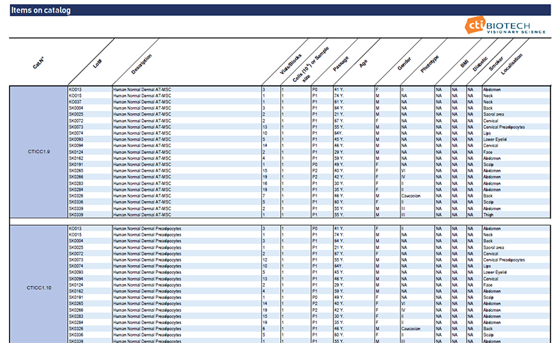 CTI_inventory_capture.png