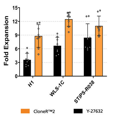 CloneR2-data9.jpg