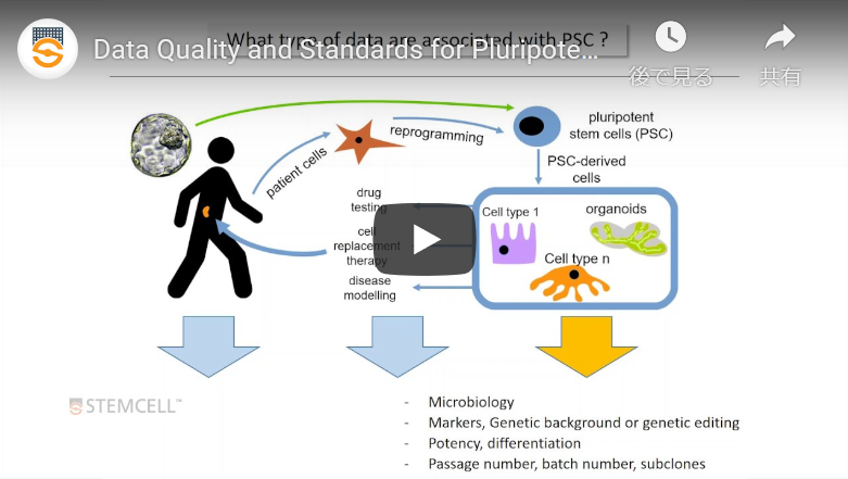 DataQuality_hPSC_webinar.png