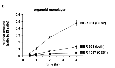 Researchers32-Fig3-B.png