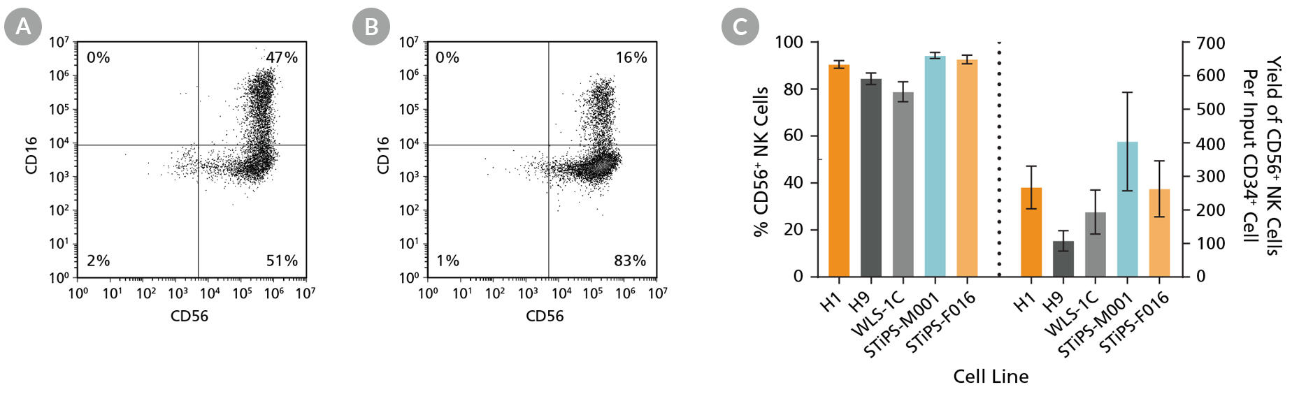 nk-cell-tb-fig5.jpg